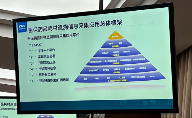 李弥赤科技